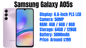 Samsung Galaxy A05s
