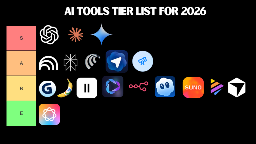 The Best AI Tools 2026