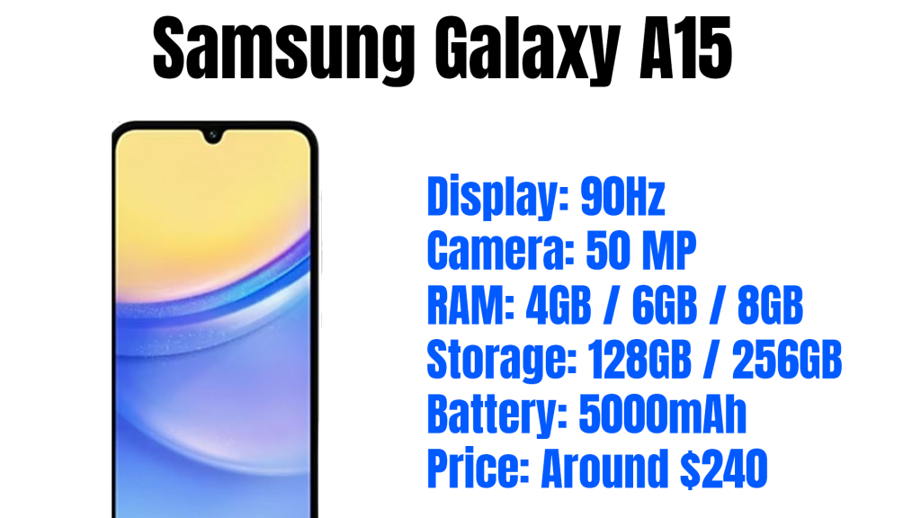 samsung-a15 full specs